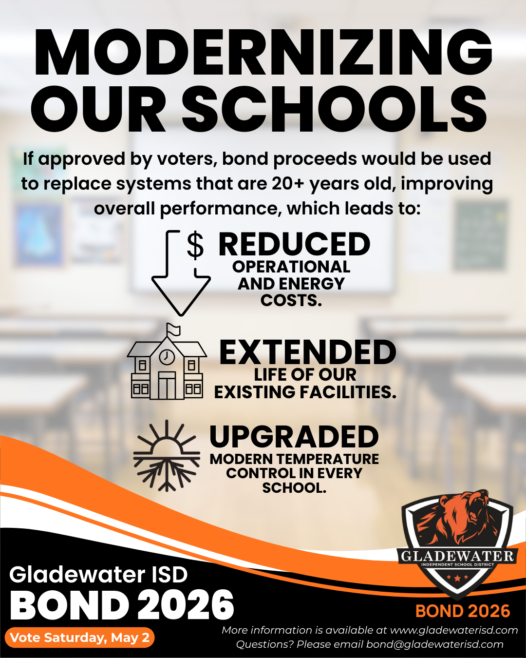 “Gladewater ISD Bond 2026 flyer promoting school system upgrades to reduce costs, extend facility life, and improve temperature control; includes voting date May 2.”